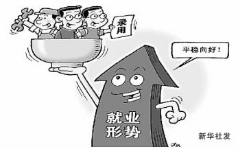 大企業(yè)創(chuàng)客成長(zhǎng)的三部曲 大企業(yè)創(chuàng)客成長(zhǎng)的三部曲